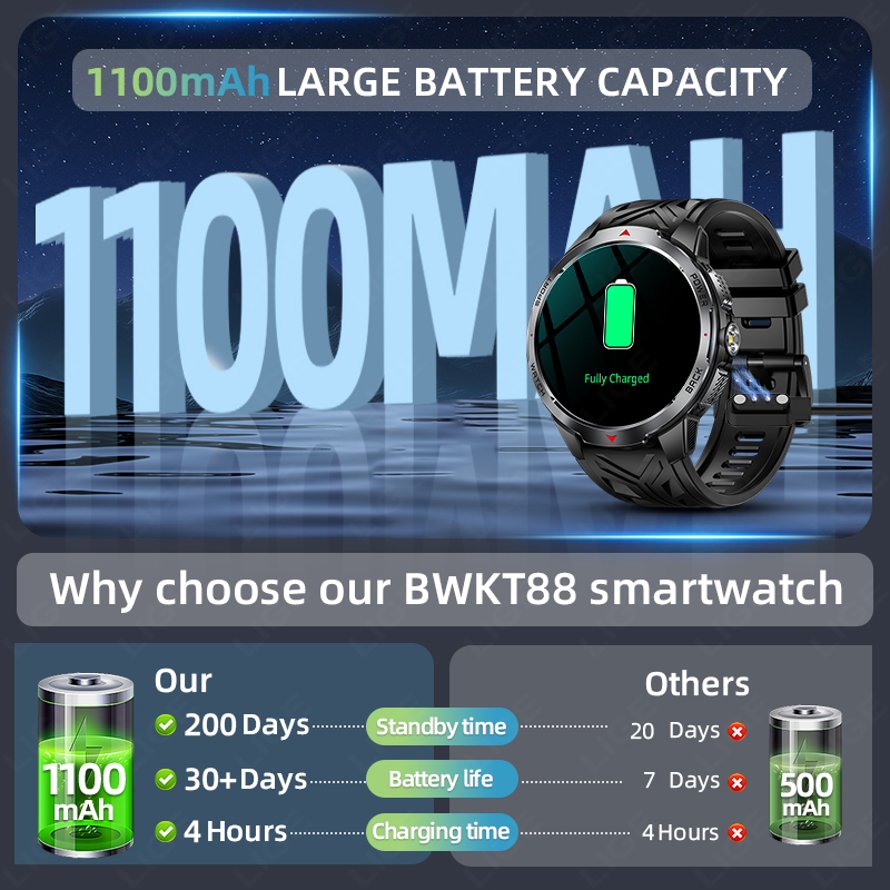 LIGE – montre connectée pour h - Outdoor Sport News avis et prix
