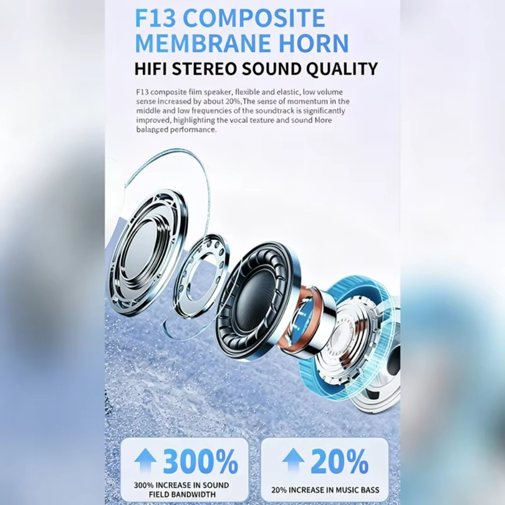 Casque Bluetooth A7 Pro 2028,  - Outdoor Sport Games avis et prix